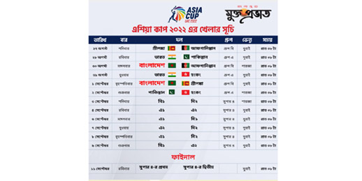 চূড়ান্ত হলো এশিয়া কাপের সময়সূচি