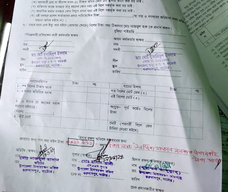গুরুদাসপুর হাসপাতলে যন্ত্রপাতি মেরামতের নামে ভূয়া বিল-ভাউচার দাখিল