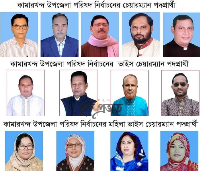 কামারখন্দ উপজেলা পরিষদ নির্বাচনে প্রার্থীদের মাঝে প্রতীক বরাদ্দ