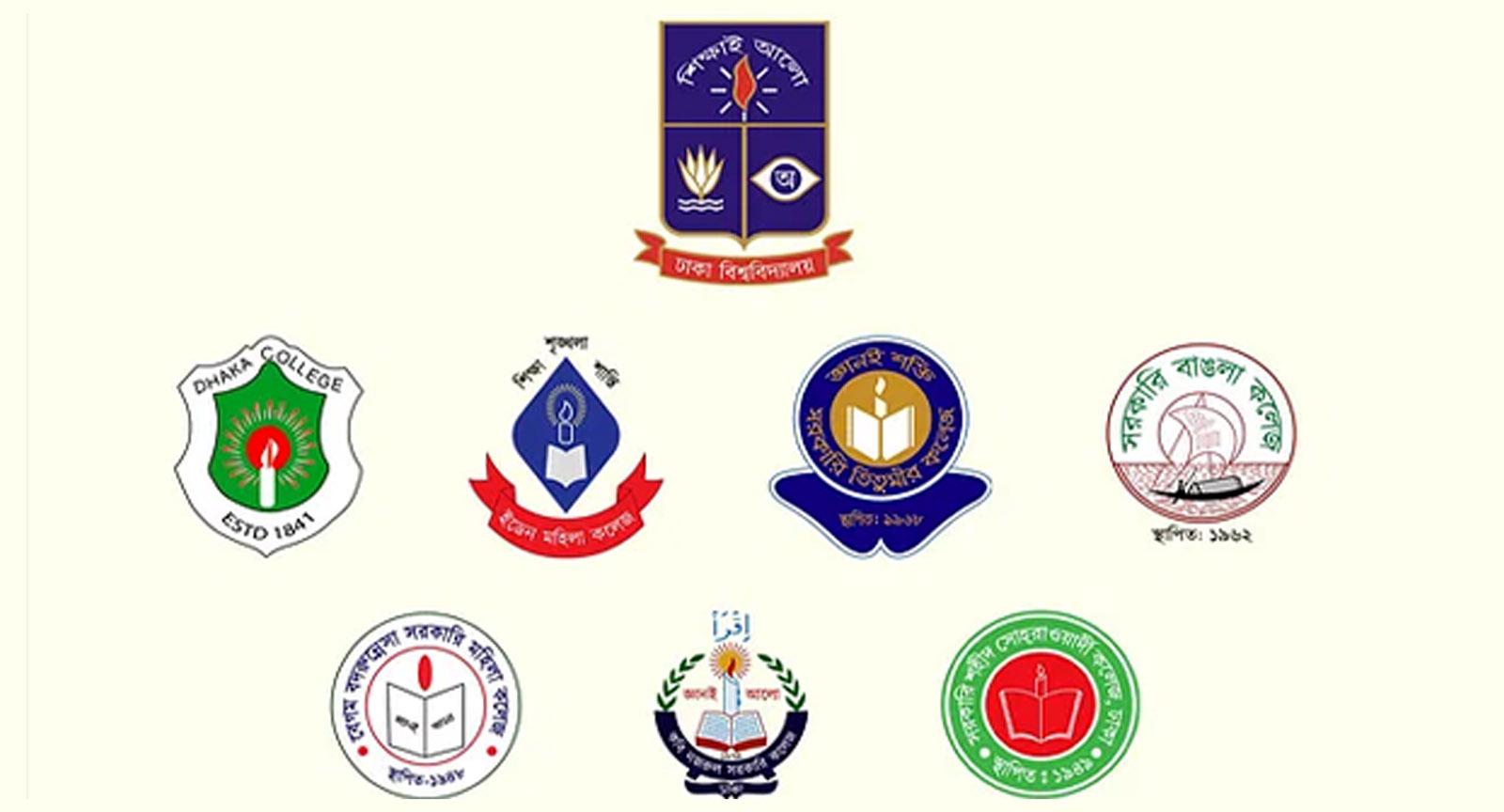 ঢাকা বিশ্ববিদ্যালয়ের অধীনে থাকছে না সাত কলেজ