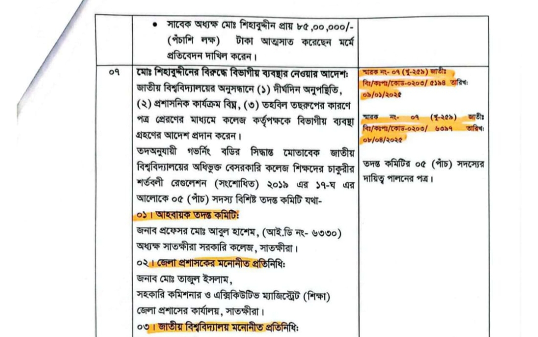সাতক্ষীরা সিটি কলেজের সাবেক অধ্যক্ষের বিরুদ্ধে ৮৫ লাখ টাকা তছরুপের অভিযোগ, তদন্ত কমিটি গঠন