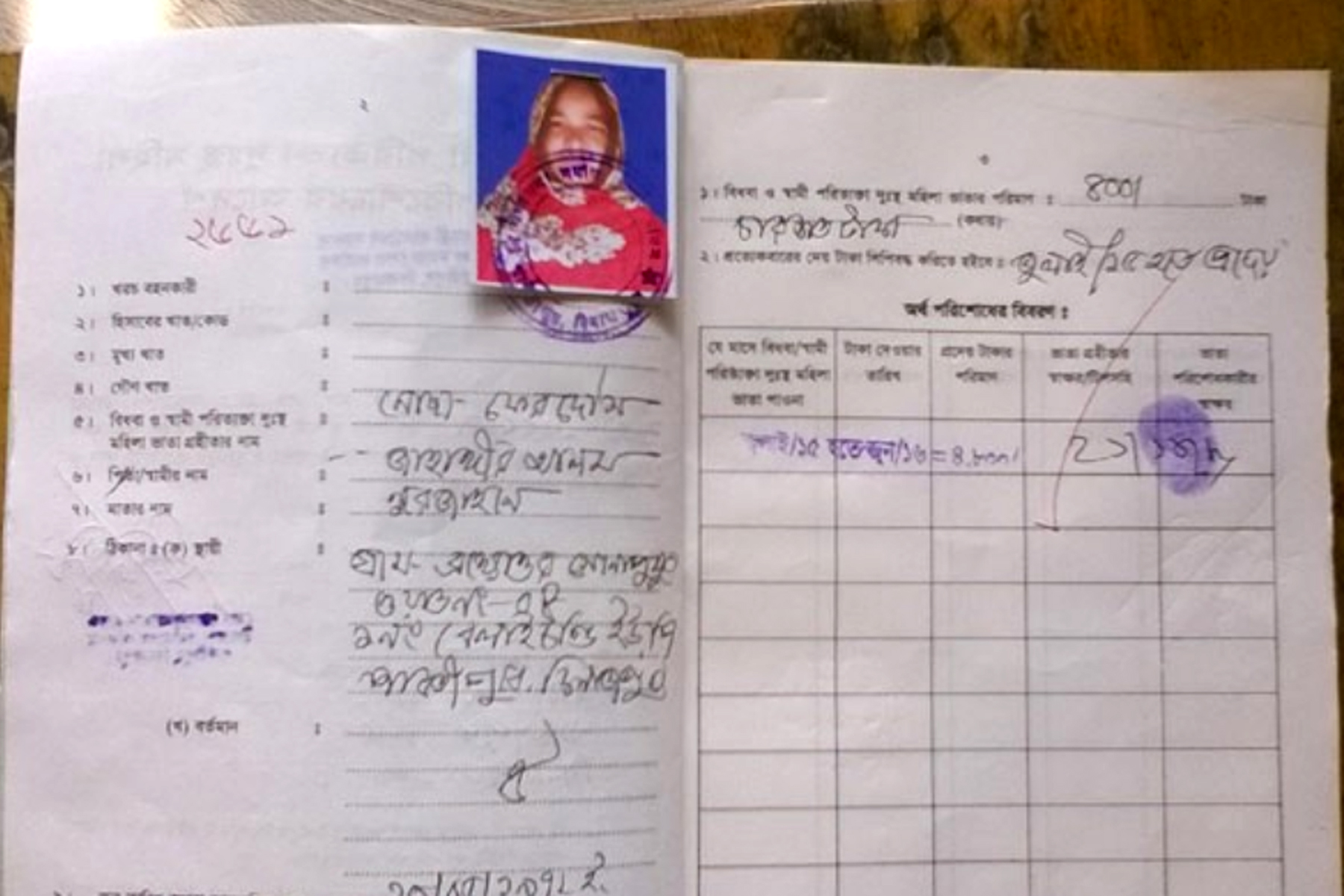 বয়স্ক-বিধবা ভাতার কার্ড দিতে টাকা নেওয়ার অভিযোগ নারী ইউপি সদস্যের বিরুদ্ধে