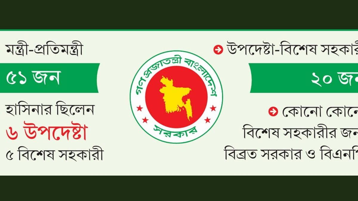 প্রধানমন্ত্রীর উপদেষ্টা-সহকারীরা কী করছেন
