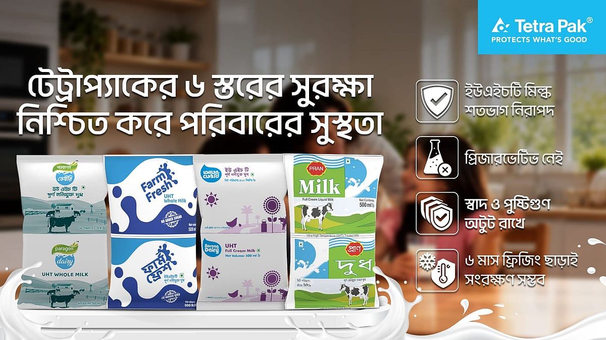 খাদ্যনিরাপত্তায় নতুন পথ দেখাচ্ছে ইউএইচটি প্রযুক্তি