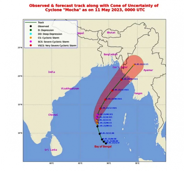 ঘূর্ণিঝড়ের নাম মোখা কীভাবে হলো